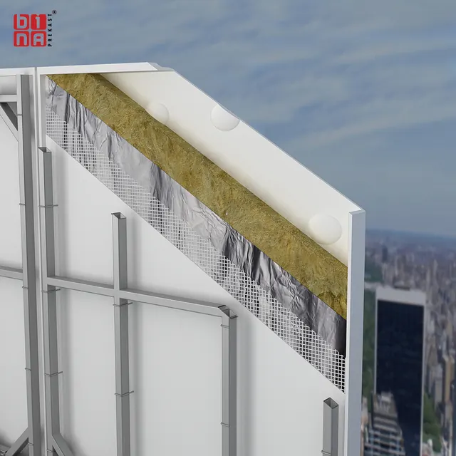 İKP Panel Kesit